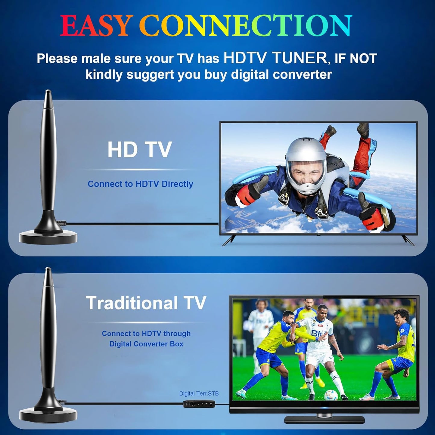 TV Antenna for Smart TV Indoor/Outdoor,Portable ATSC Freeview HDTV Antenna Long Range Reception for Local Channels 4K 8k 1080P, Easy Installation with Strong Magnetic Base All Tvs,14.5ft Coax Cable