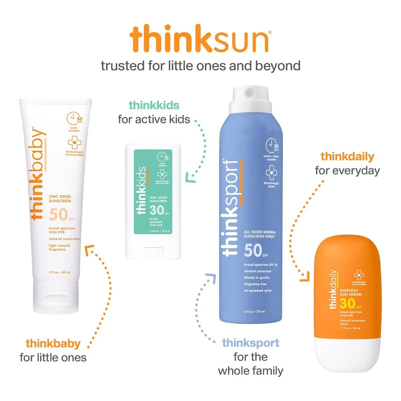 Thinkkids SPF 30 Mineral Sunscreen for Kids - Natural Vegan Clear Zinc Oxide | 6 fl oz, Water Resistant UVA/UVB Protection