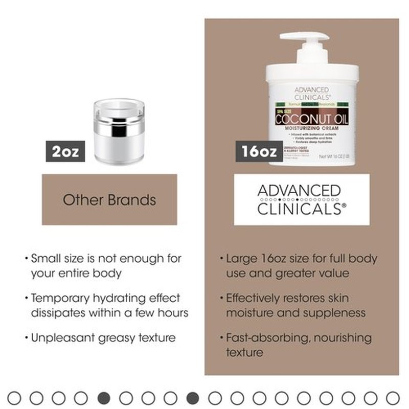 Advanced Clinicals Coconut Body Lotion Moisturizing Cream & Face Lotion For Women & Men | Natural Coconut Cream Oil Moisturizer Body Butter Skin Care Balm For Dry Skin, Large 16 Oz