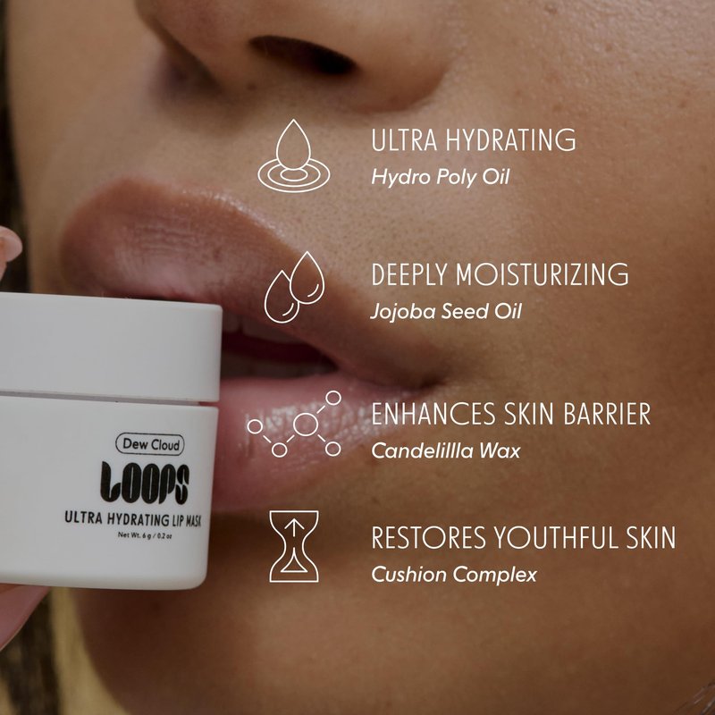 LOOPS Dew Cloud Ultra Hydrating Korean Mini Lip Mask - Nourish, Restore, and Replenish Hydration Beyond the Surface - Enhances Skin Barrier and Deeply Moisturizes Lips - Ultra Hydrating Mini Lip Balm