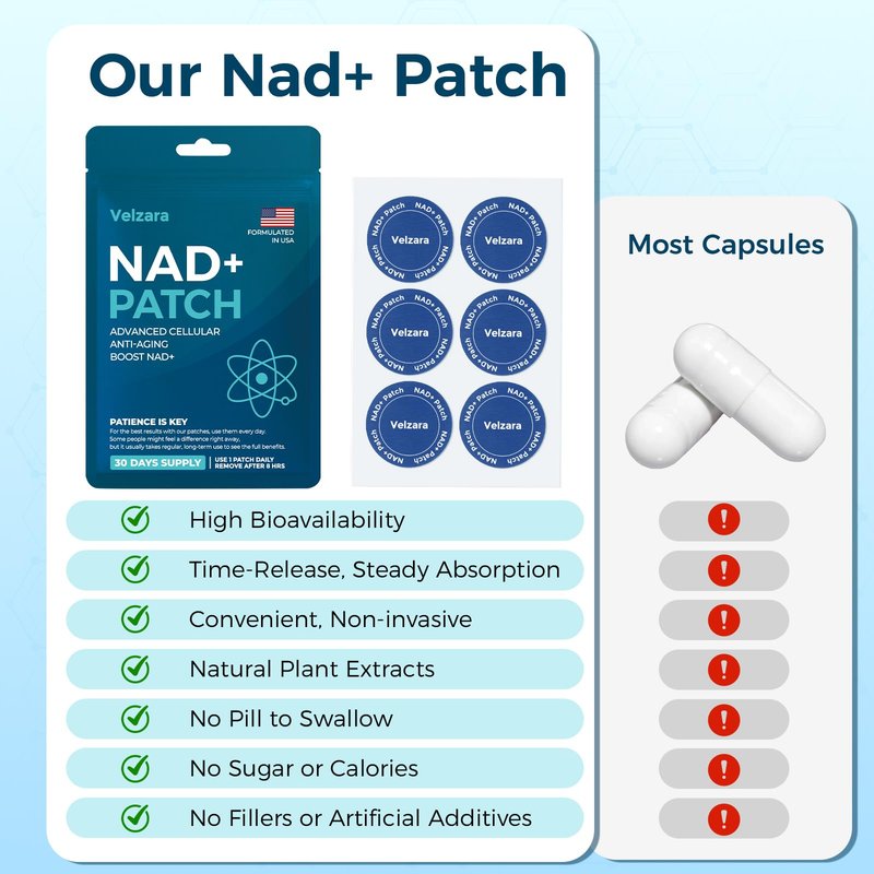 Velzara NAD+ Patches Comfortable All-Day Wear Vegan, Water-Resistant 30 Patches