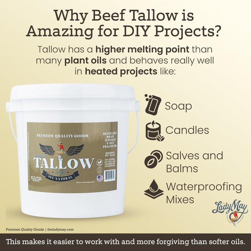 Bulk Grass-Fed Beef Tallow for Soap, Skincare & Candles, 16lbs Unscented Maker-Proven Quality Tallow