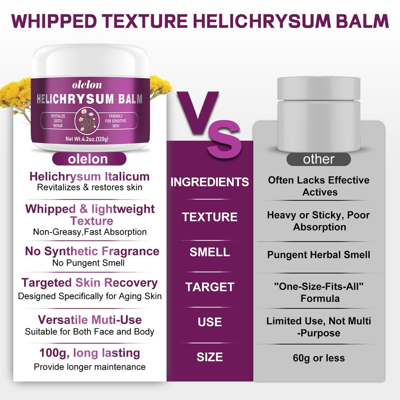 OLELON Helichrysum Balm for Soothes & Repairs – Comforting Care for Thin, Fragile, Bruised & Aging Skin – Deep Restoring for Face and Body – Light Whipped Cream, 4.2 oz