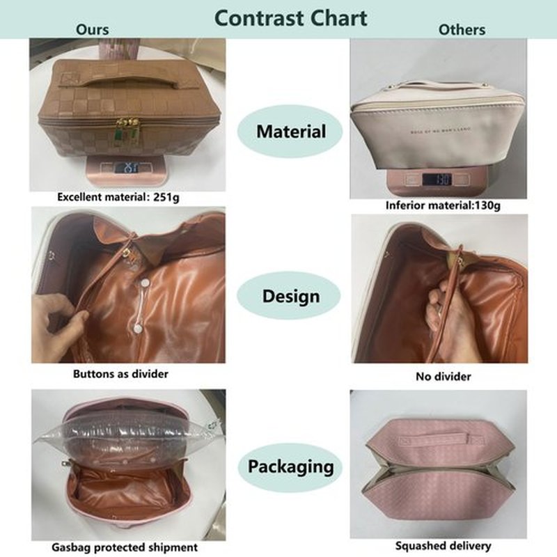 MINGRI Large Capacity Travel Cosmetic Bag for Women,Portable PU Leather Checkered Makeup Bag Water Resistant,Flat Open Multifunctional Storage Toiletry Bag with Divider and Handle (Brown)
