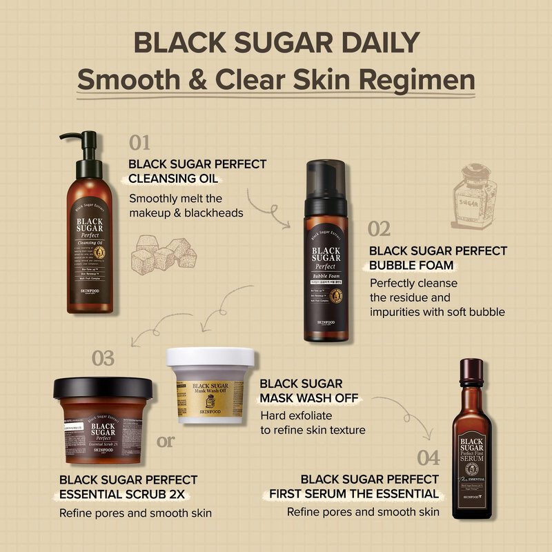 Skinfood Black Sugar Mask Wash Off Exfoliator, 7.05 Ounce