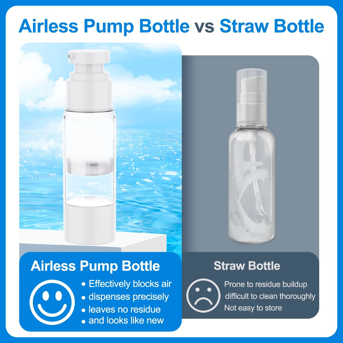 4 Pack Airless Pump Jar, 1.7 oz Pump Moisturizer Container,Travel Skincare Bottles,Travel Size Containers for Cream,Moisturizer&Lotion Leak-Proof Portable Dispenser for Toiletries