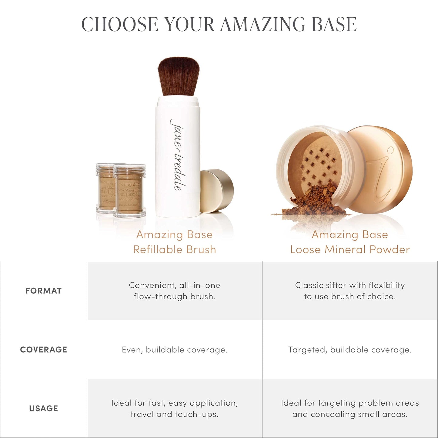 jane iredale Amazing Base Refill, Latte, 0.26 oz.