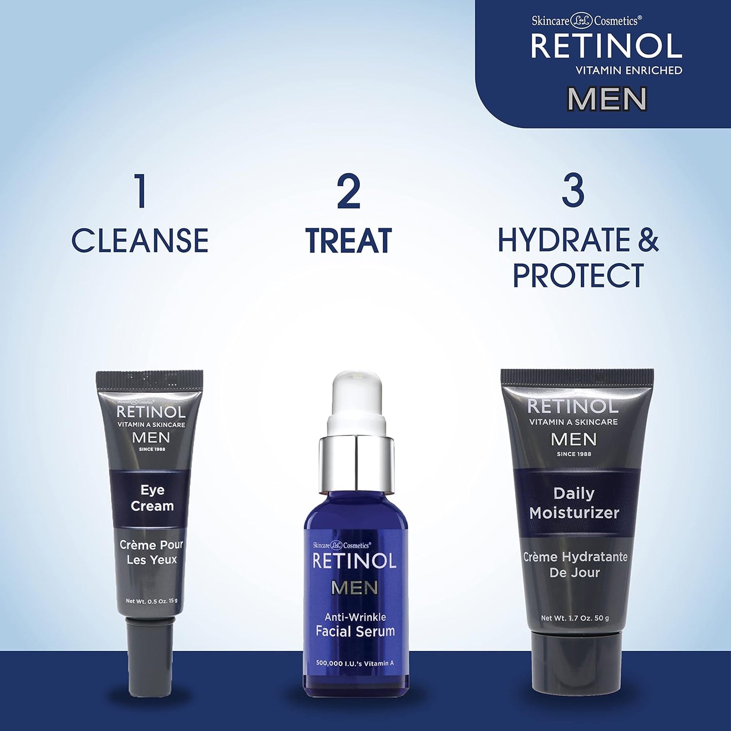 Retinol Men’s Anti-Wrinkle Facial Serum – The Original Retinol Anti-Aging Men’s Formula For Younger Looking Skin – Vitamin-Enriched To Smooth Fine Lines & Wrinkles, Improve Tone & Promote Firmness