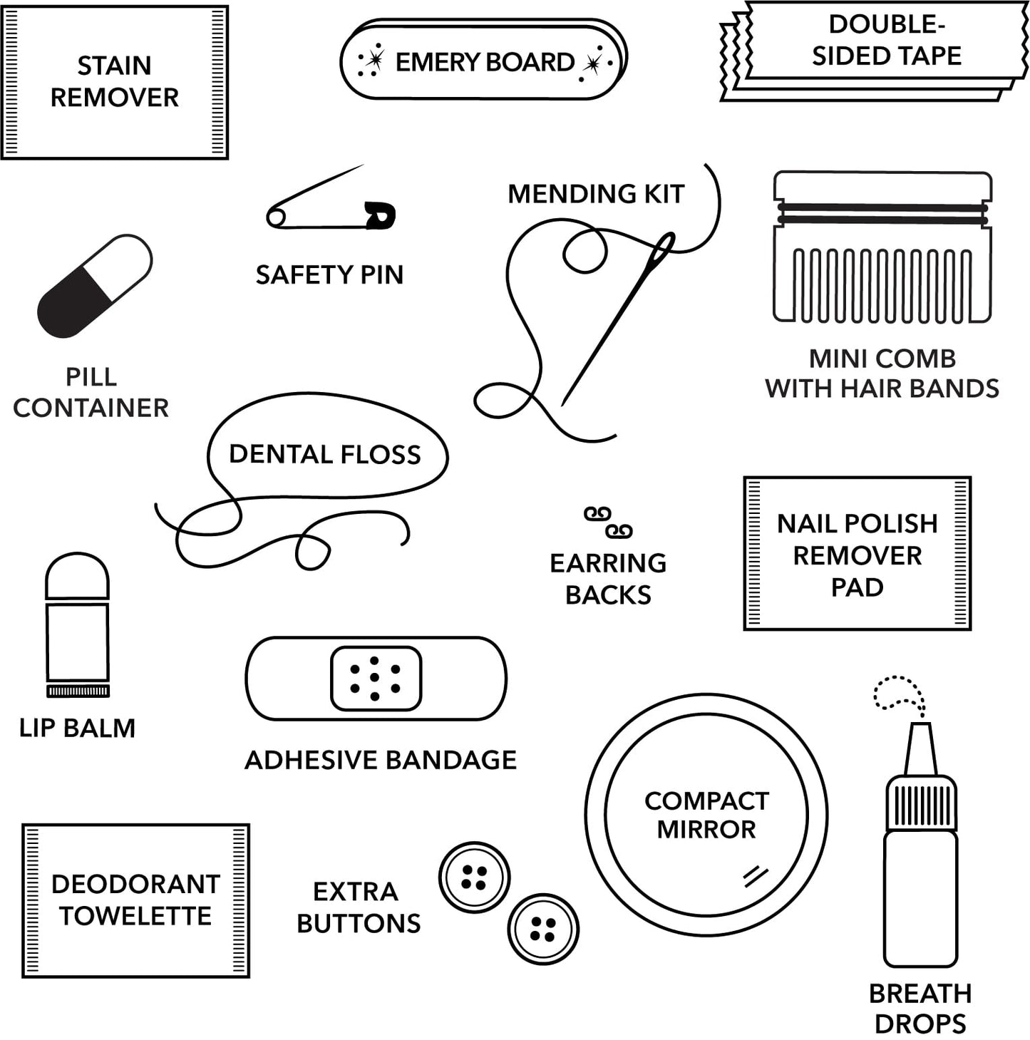 Pinch Provisions Good Luck Minimergency Kit, Includes 17 Travel-Sized Cosmetic Essentials, Convenient for Purses, Emergency Beauty Accessories, Gifts for Holiday’s & Birthday’s, Wishbone