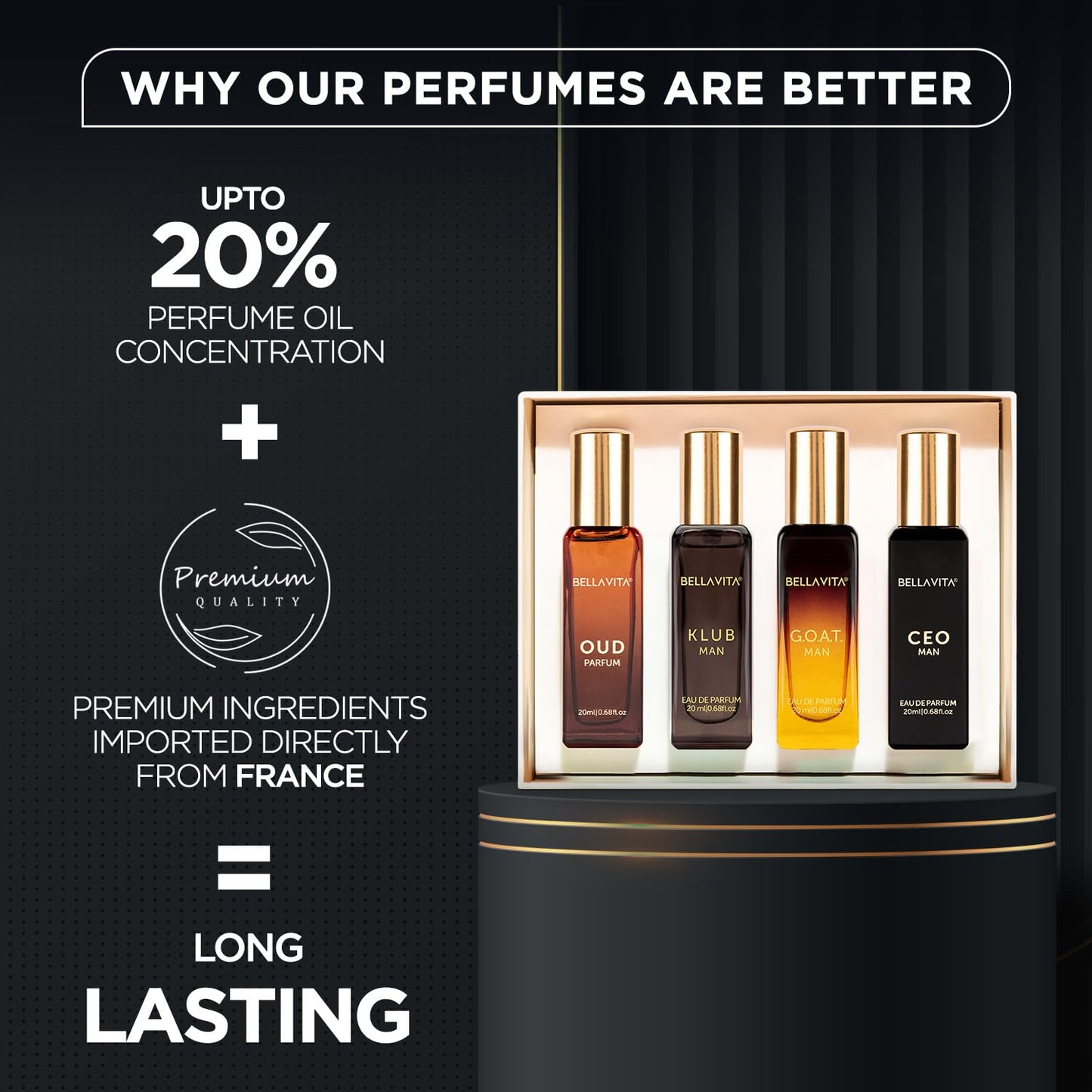 Bella Vita Luxury Men’s Premium Perfume Gift Bundle | Gift Set (4 x 0.68 fl. oz.) & KLUB Eau De Parfum (3.38 fl. oz.) | Elegant & Intense Fragrances for Men | Citrusy, Woody, Spicy Scents