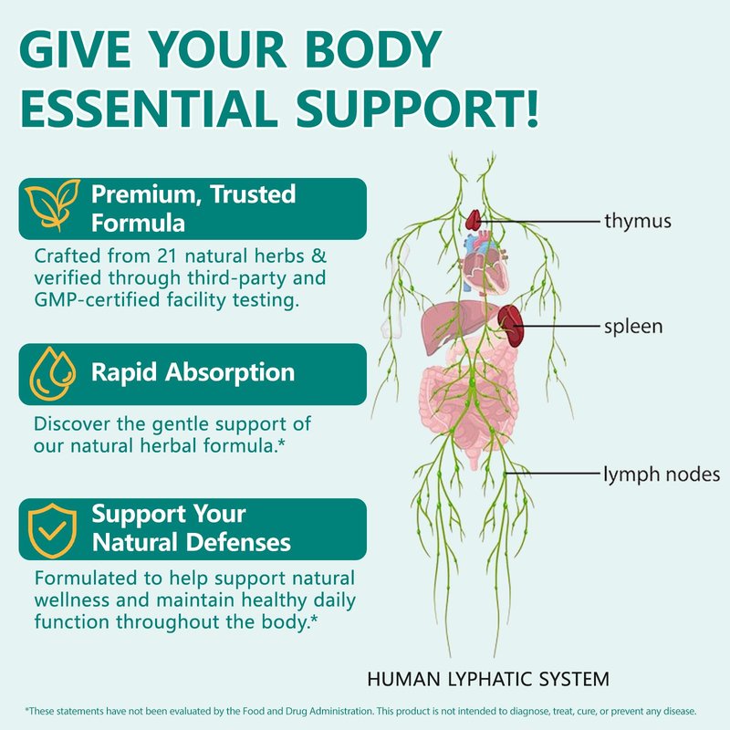 Lymphatic Drainage Supplements 240 Softgels, Lymph System Support Supplement for Women, Lymphatic Drainage Supplement with 21-in-1 Herbal Blend to Reduce Swelling, Supports Fluid Balance Immune System