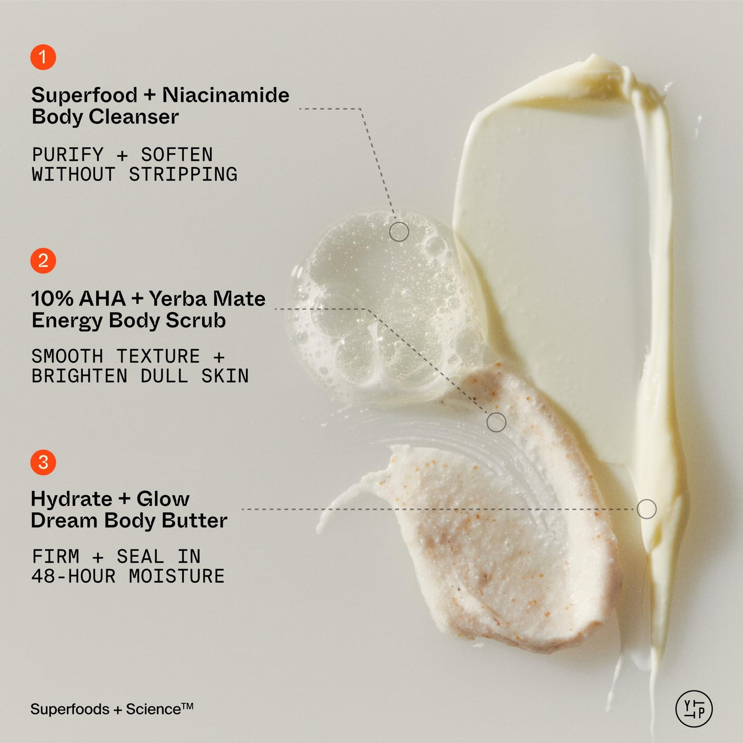 Youth To The People Superfood + Niacinamide Body Cleanser with Kale + Green Tea - Nourishing Body Wash for Soft + Smooth Skin - Replenish Moisture Barrier - Aromatic Fragrance - Vegan (16.4 fl oz)