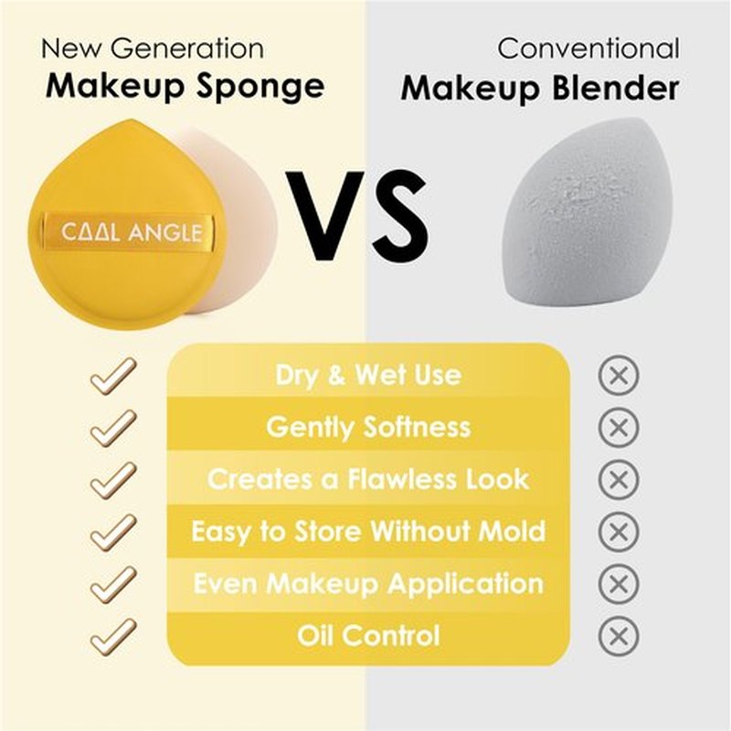 COOL-ANGLE 3Pcs X-Large Makeup Sponge Puff For Foundation Concealer And Powder, Latex Free Blender Sponges For Natural And Easy Makeup Soft Long-lasting And Beginner-friendly