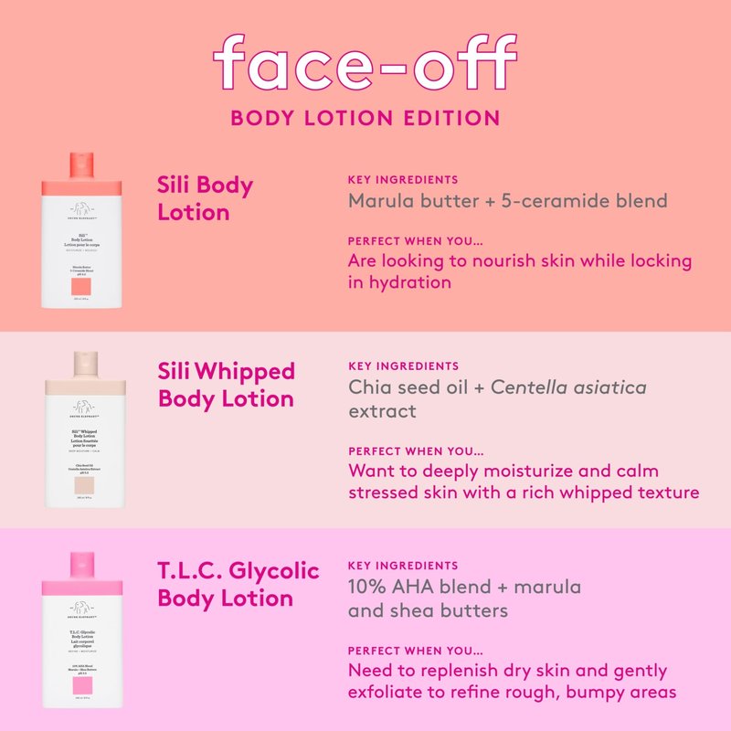 Drunk Elephant Sili Body Lotion - 240 ml/8 fl oz - Lightweight Daily Lotion - Clean Clinical Skincare - Cruelty-Free - Dermatologist Tested - Free of Essential Oils, Silicones, and Fragrance