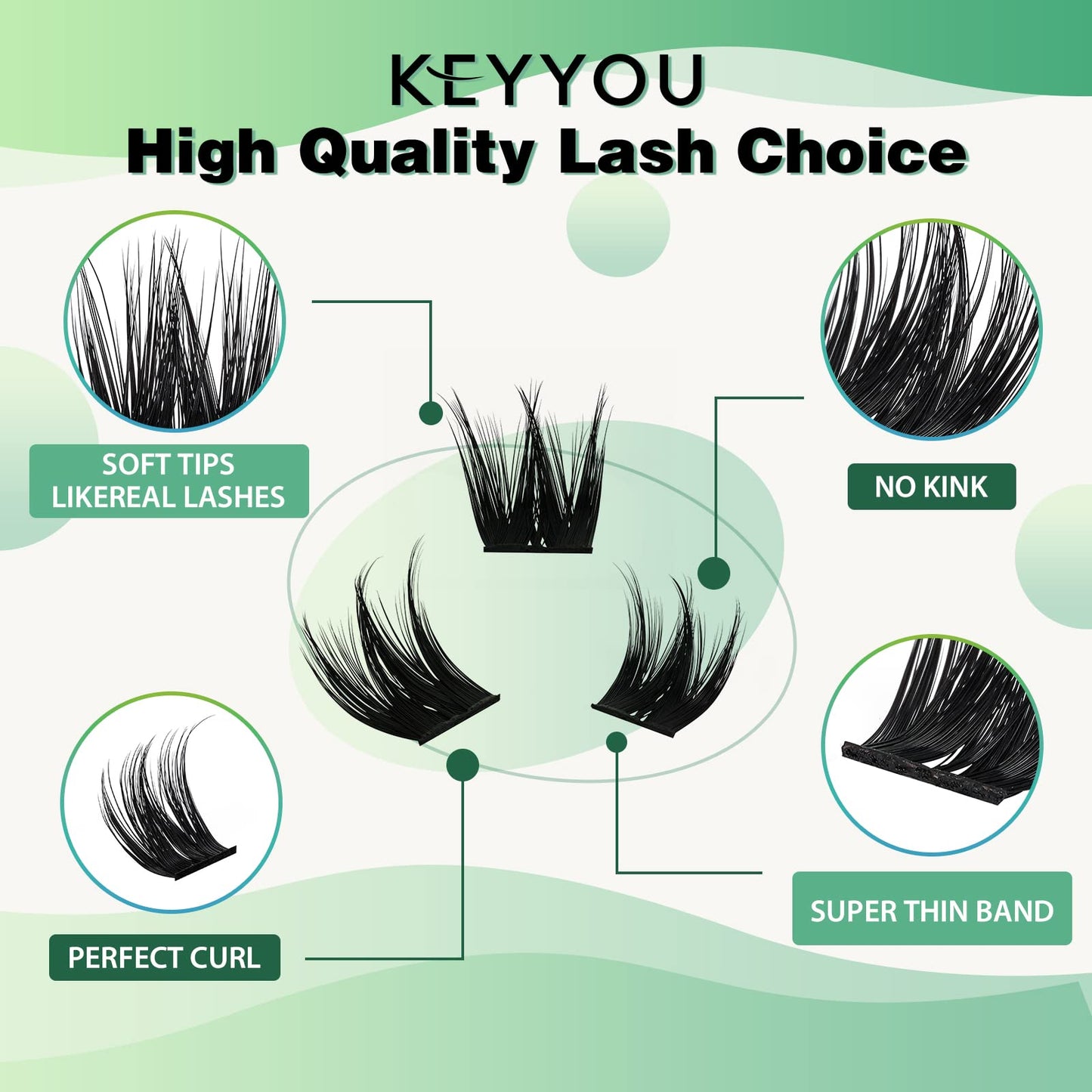 Lash Clusters,96 Pcs Cluster Lashes D Curl 18mm DIY Lash Extensions Eyelash Clusters,KEYYOU Volume Wispy Individual Lashes Soft&Comfortable Easy DIY at Home(Y10,D-18mm)