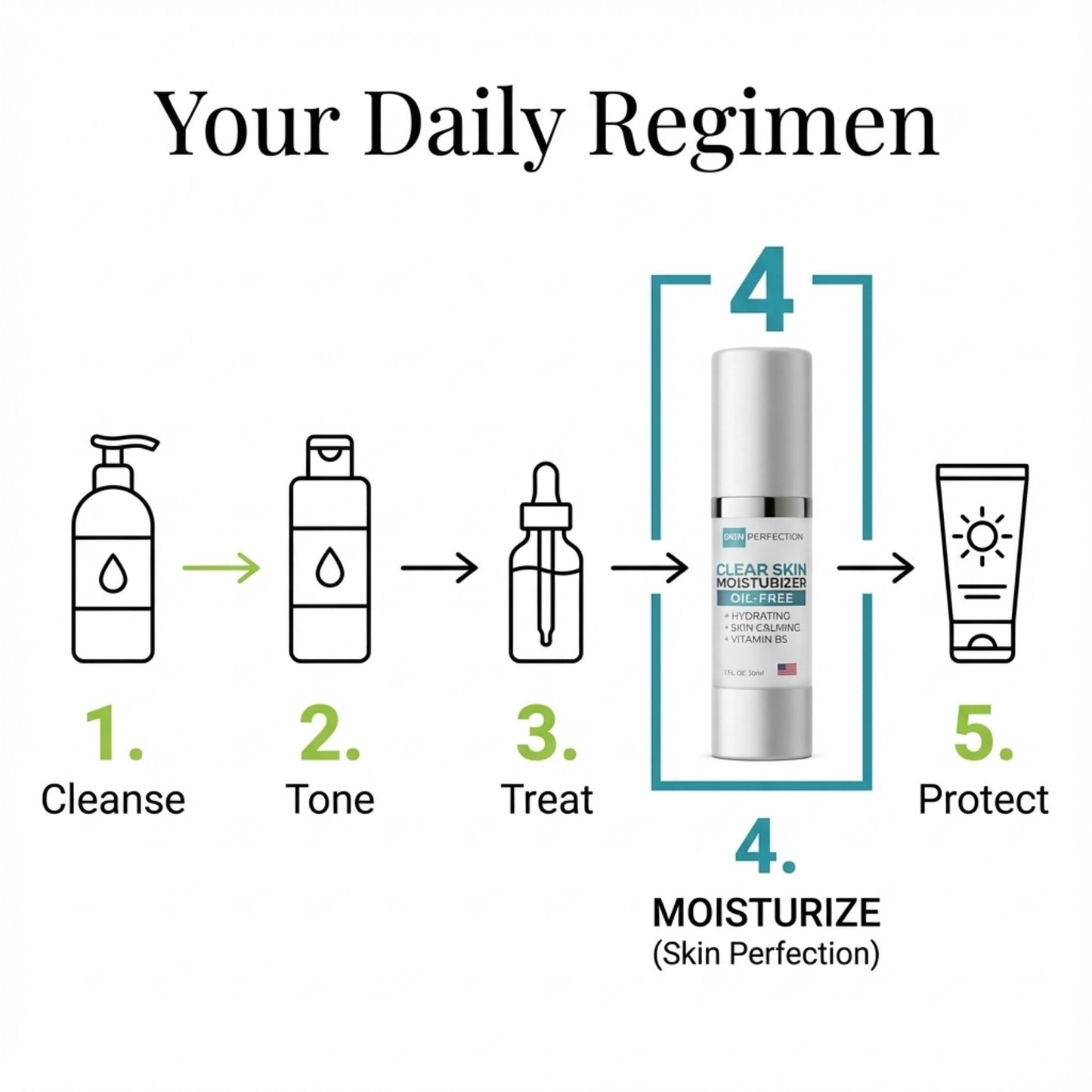 Skin Perfection Clear Skin Oil Free Facial Moisturizer Non-greasy Formula Great for Oily Hydration with Hyaluronic Acid Calming Vitamin B5 Light Gel with Hyaluronic Acid