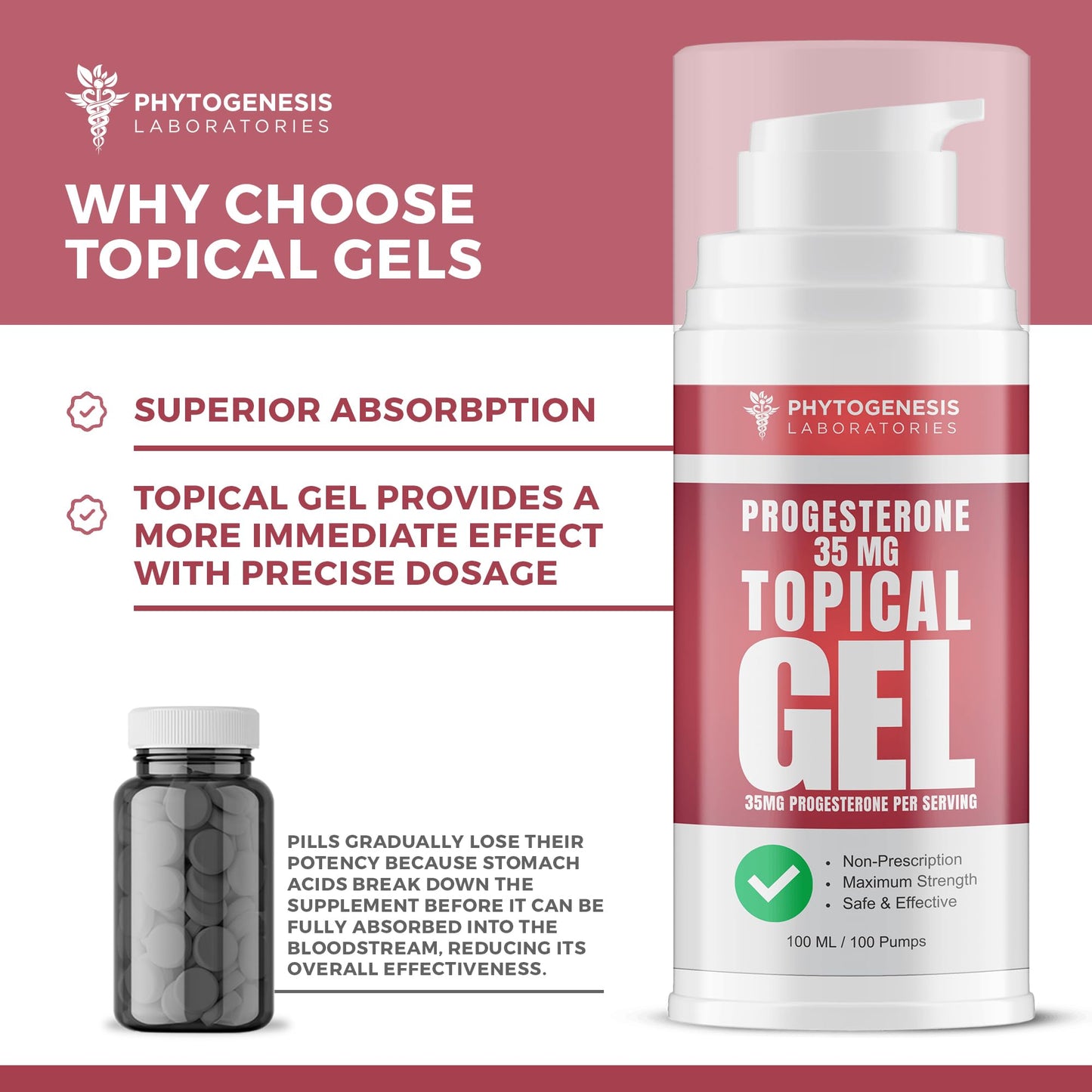 Topical Progesterone Gel – 35mg Per Serving – High Absorption Transdermal Formula – Topical Progesterone Support – Hormone Balance Support – 4oz