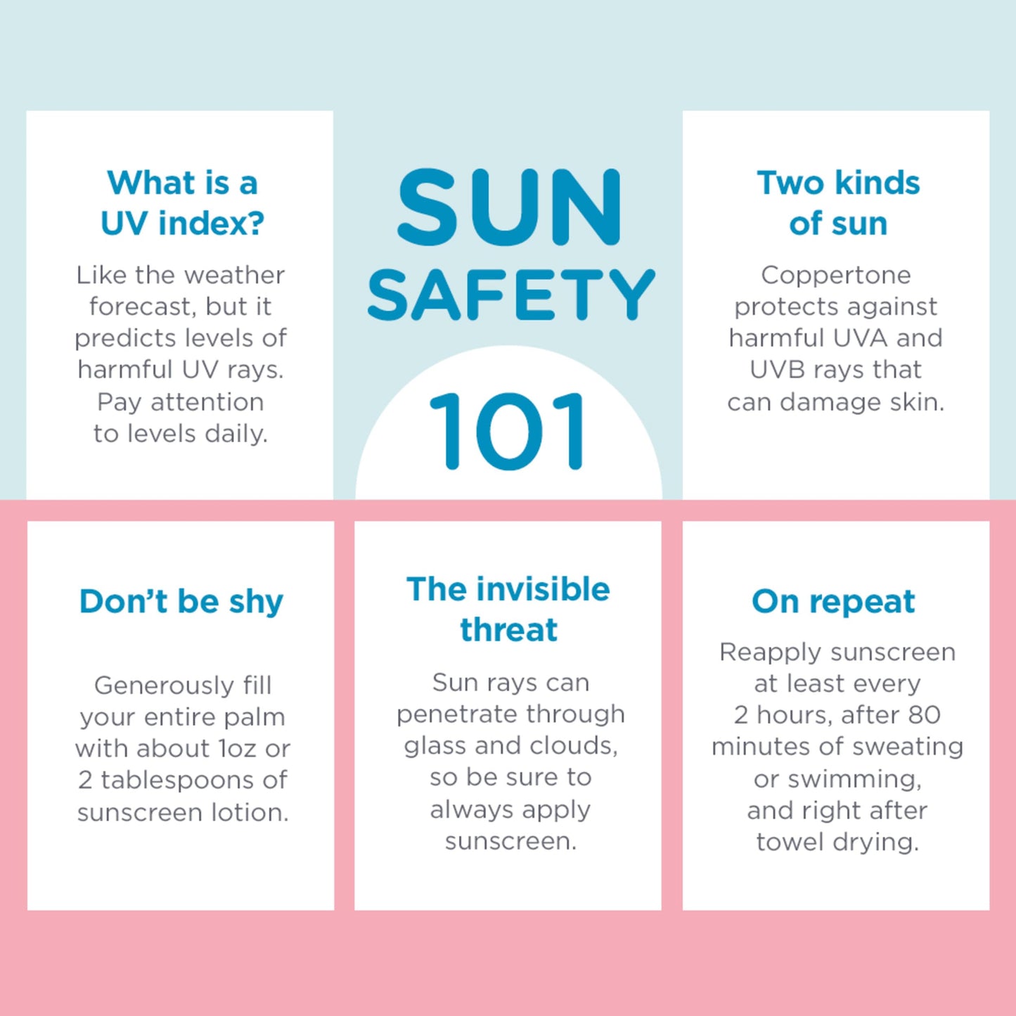 Coppertone WaterBabies Baby Sunscreen Spray SPF 50 (6 Oz) + Pure and Simple Baby Mineral Sunscreen Stick SPF 50 with Zinc Oxide, Tear Free (0.49 Oz) Hypoallergenic and Oxybenzone Free