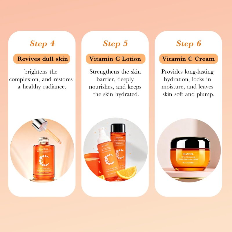 HIANGEL 6-Piece Vitamin C Skincare Set for Women, Brightening & Hydrating Face Care Routine Kit with Cleanser, Toner, Serum, Eye Cream, Lotion & Face Cream, Spa Beauty Gift Box