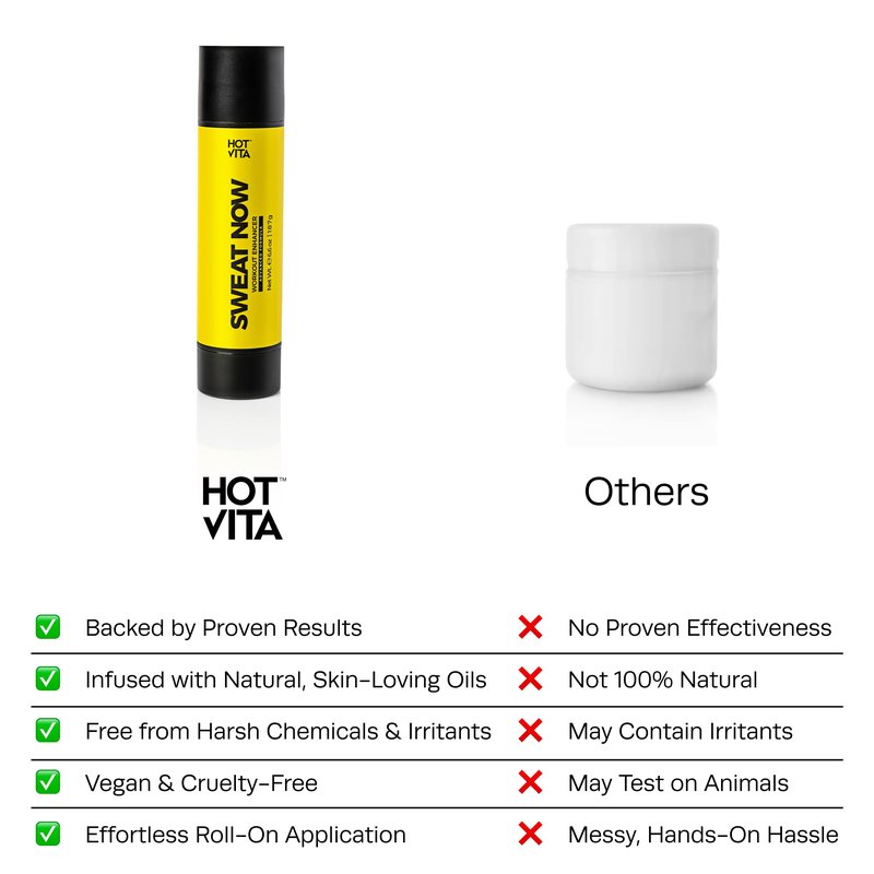 HOT VITA Sweat Now Gel – Roll-On Sweat Stick & Workout Sweat Gel, Sweat Enhancer for Exercise, Gym & Workout Essentials for Women