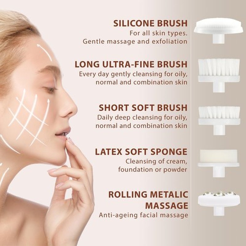 Face Scrubber | Facial Cleansing Brush Exfoliator Skin Care Products Beauty Products Powered Electric Wash Exfoliating Spin Cleanser Cleaning Scrub Including 7 Heads (Rose Quartz)