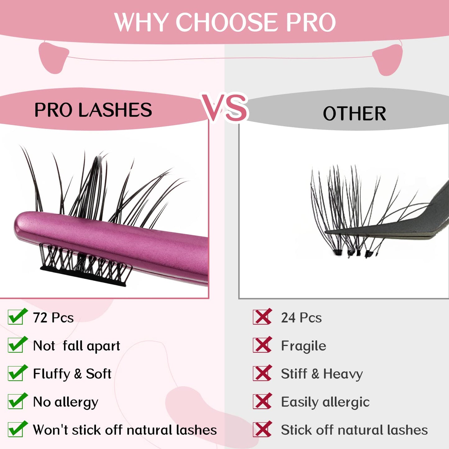Lash Clusters 72 Pcs Cluster Lashes Manga Lashes Little Devil Eyelash Clusters Individual Cluster Eyelashes Self-Application Super Thin Band Reusable Soft & Comfortable(Dazzle-D-8-16mix)