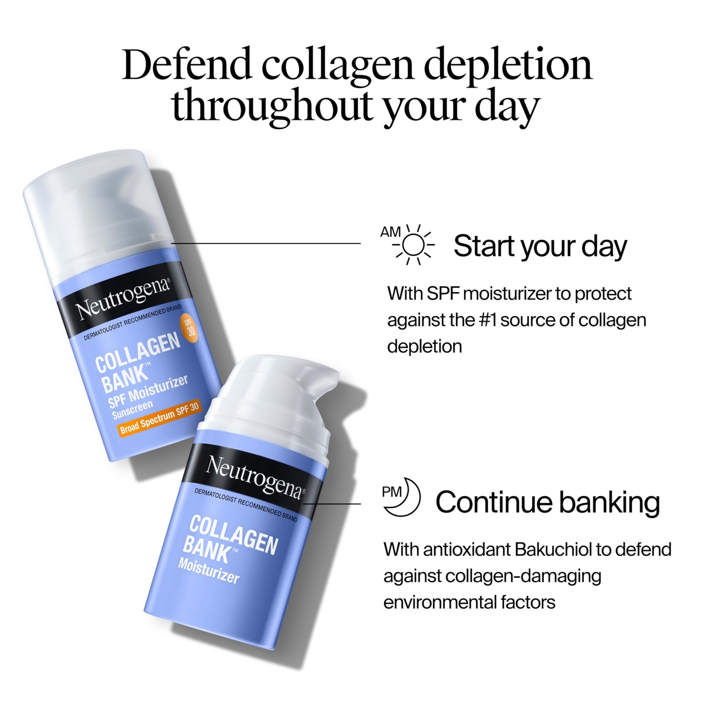 Neutrogena Collagen Bank Face Moisturizer with SPF 30 Sunscreen, Daily Anti-Aging Face & Neck Collagen Cream with Micro-Peptides and SPF, 2 fl. Oz & Trial Size Hydro Boost Facial Cleanser, 0.5oz