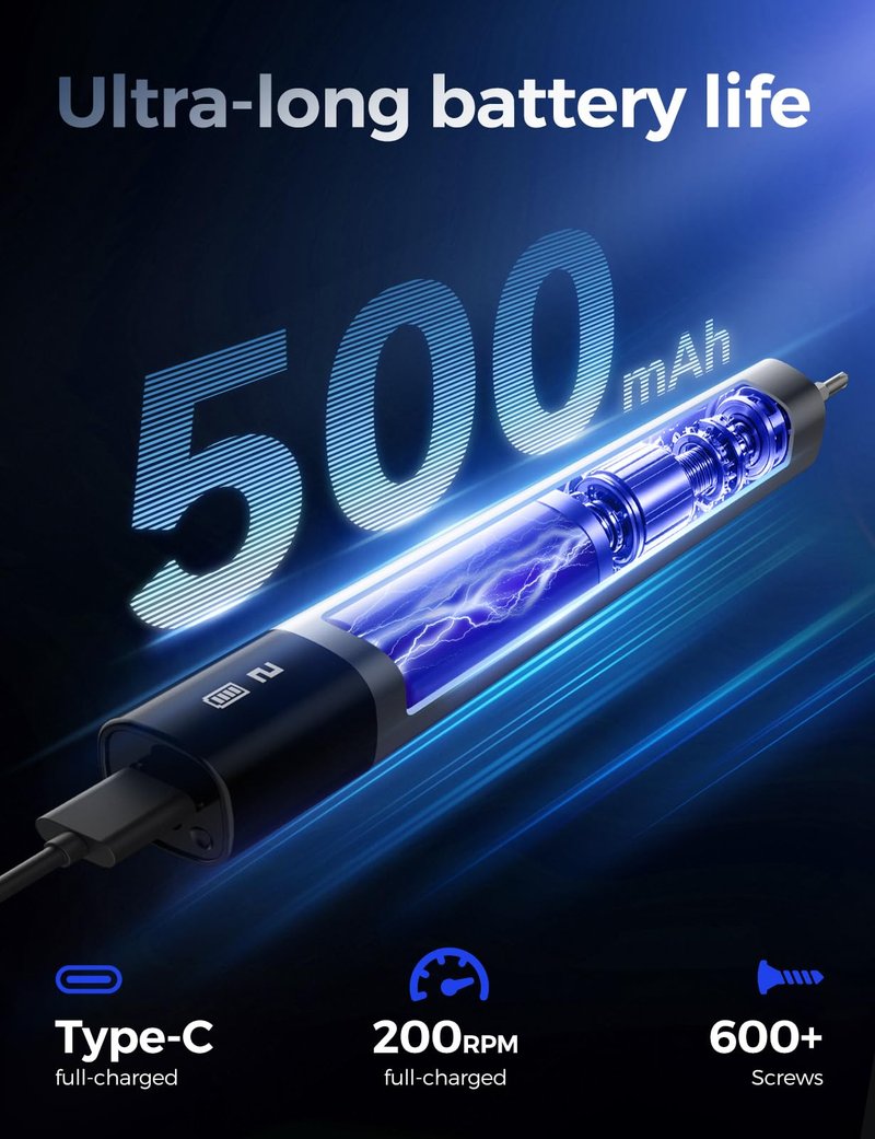 Electric Precision Screwdriver Set, 80 Magnetic Bits, Max 0.75N.m Torque, Mini Electric Screwdriver with 5 Torque Levels, Cordless Repair Tool for Electronics, PC Build, Laptop, Phone and Camera