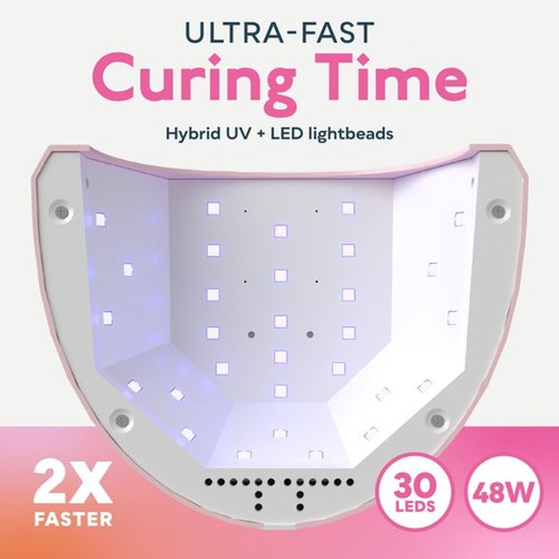 SUNUV 48W UV Light for Gel Nails, Nail Dryer for Gel Polish with 3 Timer Settings Professional UV Nail Lamp Nail Art Tools Auto Sensor SUNone Pink