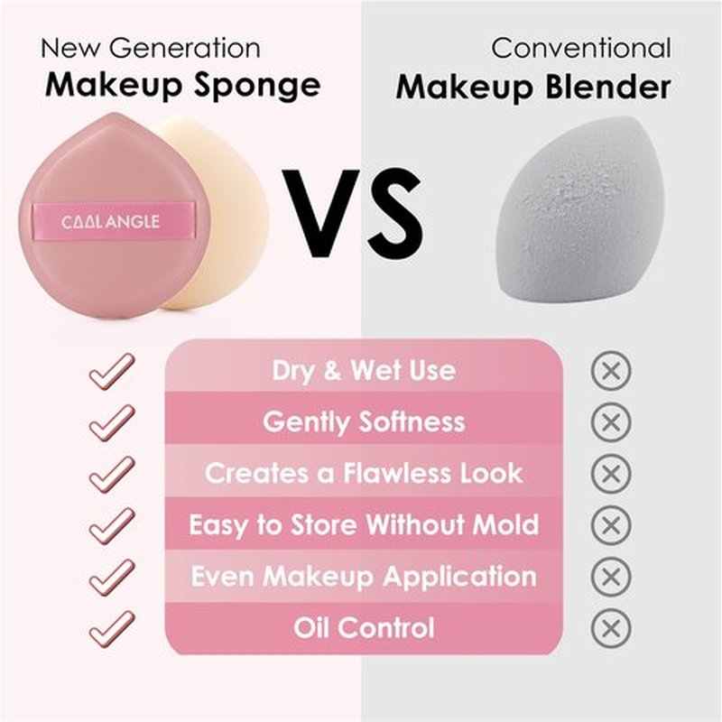 COOL-ANGLE 4Pack Pink Makeup Sponge For Foundation Concealer And Powder, Latex Free Blender Sponge For Natural And Easy Makeup Soft Long-lasting, Pack for 2X-Large and 2 Medium