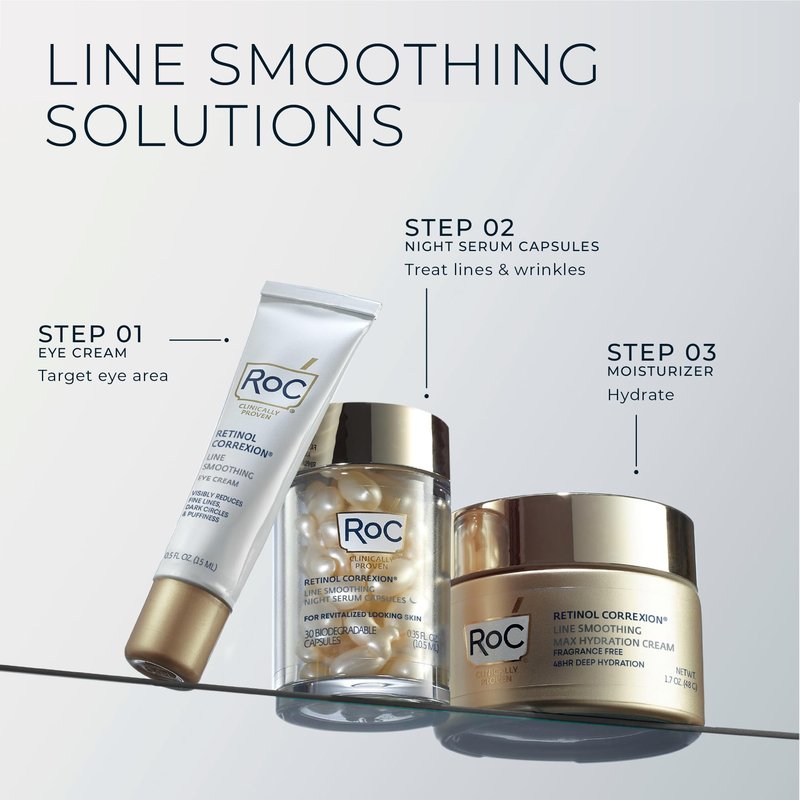 RoC Retinol Correxion Line Smoothing Night Serum Capsules, Daily Anti-Aging Skin Care Treatment for Fine Lines, Dark Spots, Acne Scars, 10 Count