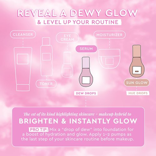 Glow Recipe Niacinamide Dew Drops Face Serum - Hydrating Korean Skincare & Illuminating Makeup Primer for Dewy, Glass Skin - Hyaluronic Acid Serum for Brightening, Plumping & Highlighting (15ml)