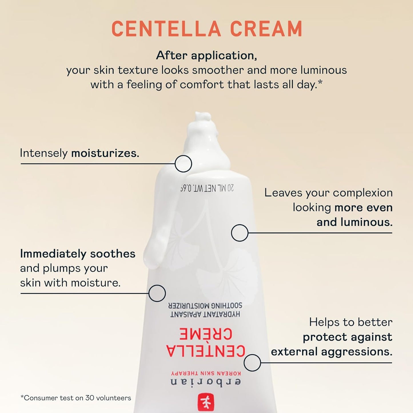 Erborian Face Moisturizer Cream Centella Cream - Ultra Light-Weight Facial Moisturizing Cream with Shea Butter, Hyaluronic Acid, Glycerin & Beta Glucan - Soothes & Hydrates Skin - All Skin Types