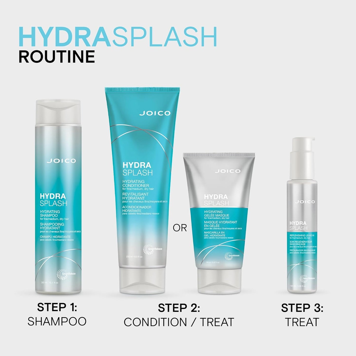 Joico HydraSplash Hydrating Gelée Masque | For Fine, Medium, Dry Hair | Replenish Hydration | Boost Shine | With Sea Kelp & Coconut Water