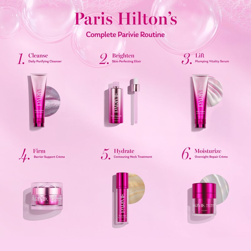Parivie That’s Smooth Skin-Perfecting Elixir – Lightweight Brightening Essence with AHA Fruit Acids, Beta Glucan & Arginine – Visibly Brightens and Smooths Skin Tone – 1.7 fl oz