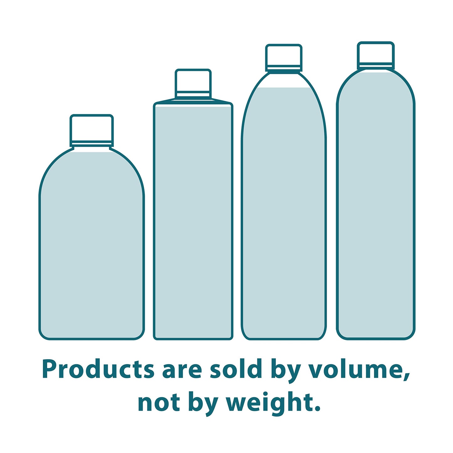 Dr Joe Lab Tamanu Oil 16 oz Pure Natural Cold Pressed Unrefined Extra Virgin Tamanu Nut Oil - A for Face Hair Skin Body Nail Locs and Beard