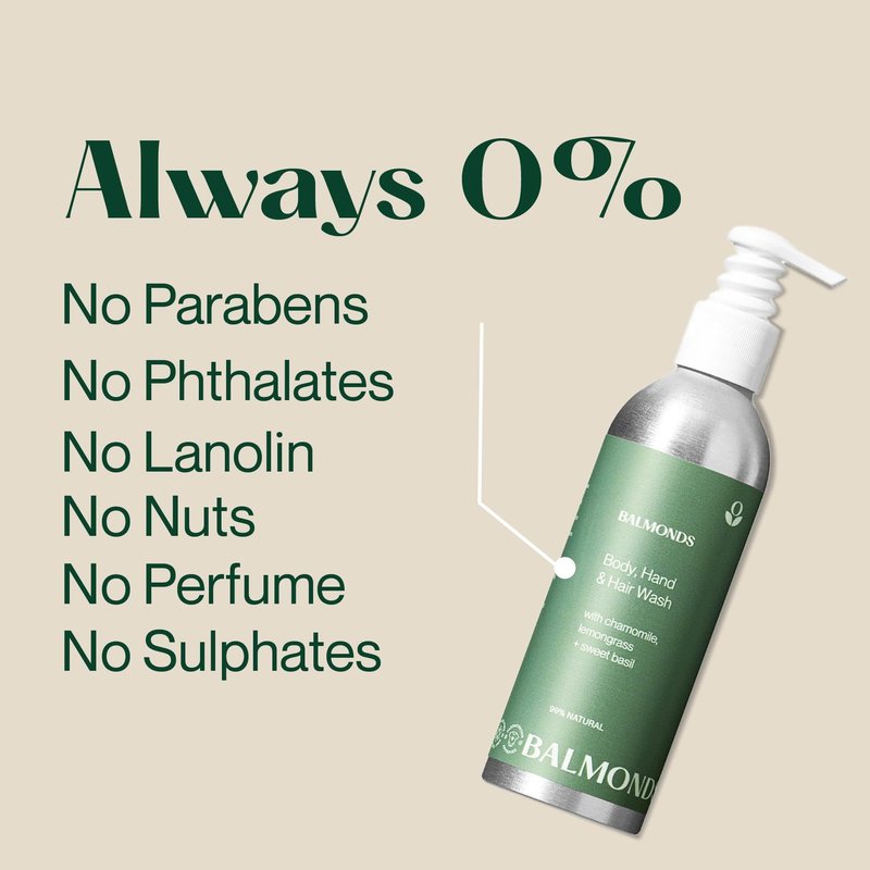 Balmonds Body, Hand & Hair Wash - 100% Natural Shampoo & Body Wash For Dry & Sensitive Skin, Soap Free, Vegan & Cruetly Free (7.1 oz)