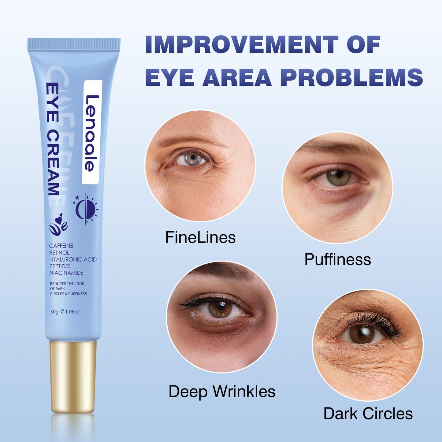 Caffeine Eye Cream, Under Eye Cream for Dark Circles and Puffiness, 5 in 1 with Retinol Niacinamide Hyaluronic Acid& Peptides - Eye Cream Anti Aging for Reduce Wrinkles, Puffiness and Bags Under Eyes