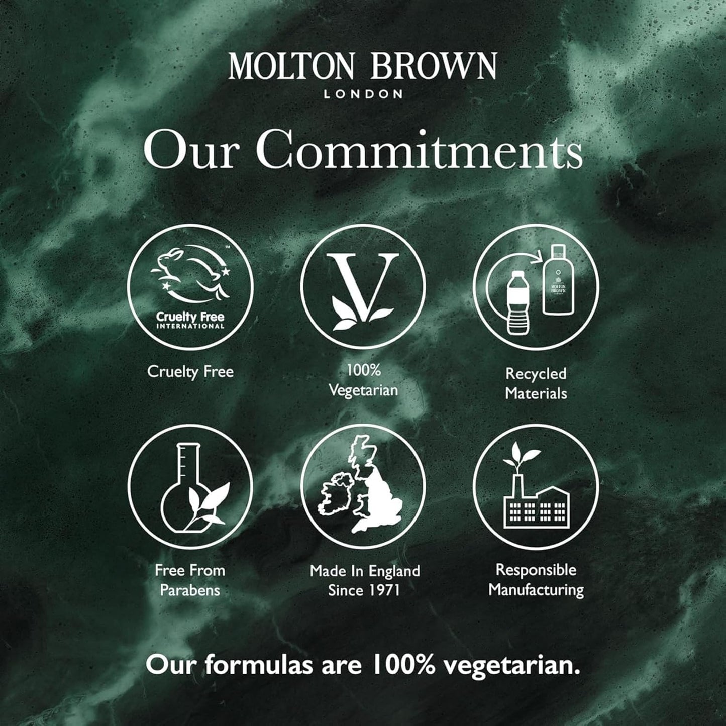 Molton Brown Orange & Bergamot Infinite Bottle