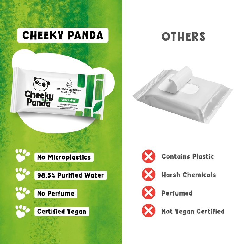 The Cheeky Panda Face Wipes | Unscented Biodegradable Makeup Remover Wipes | Pack of 25 Wet Wipes