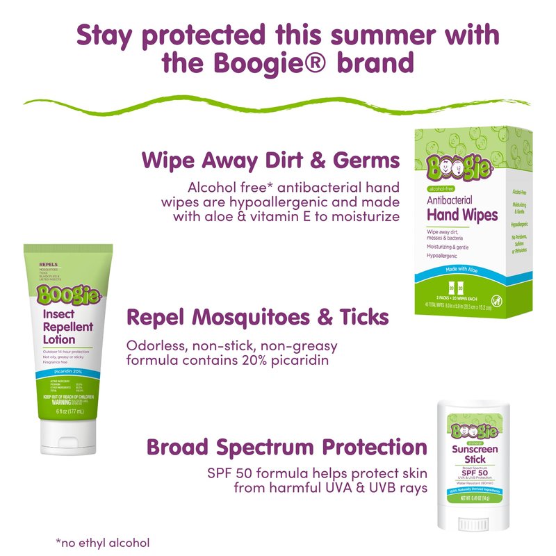 Boogie Mineral Sunscreen Stick SPF 50 - (2 Pack) 0.49 oz - Sunscreen for Kids - Broad Spectrum UVA & UVB Protection - Water Resistant - Hypoallergenic - 100% Naturally Derived Ingredients