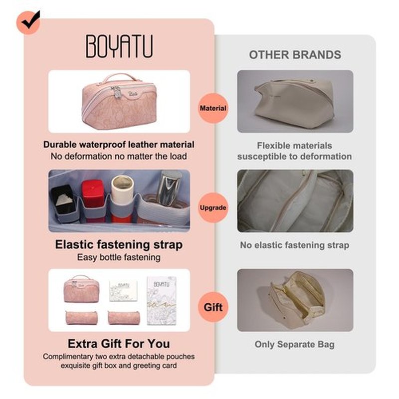 Travel Makeup Bags Cosmetic Organizer Bag: 3-Set Large Capacity Make up Bag - PU Leather Toiletry Bag for Women - Wide Open Portable Pouch with Divider & Handle (01-Z-Pink)