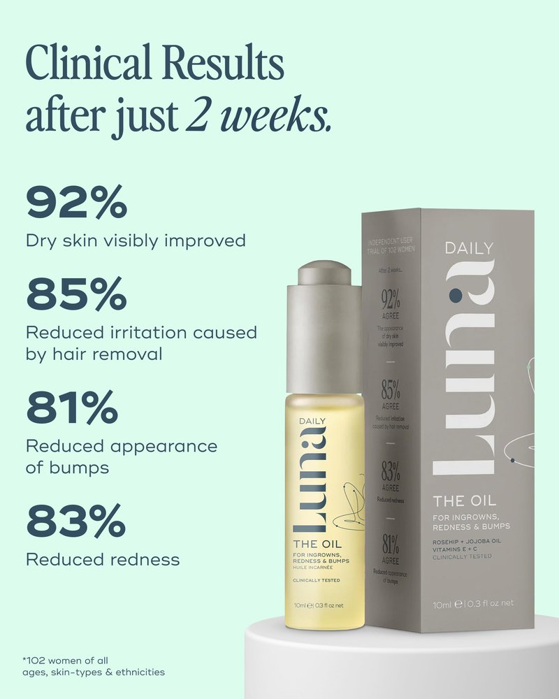 Luna Daily The Feminine Wash + Body Oil Set | Travel-Size Feminine Hygiene & Moisturizing Duo | pH-Balanced Body Wash & Soothing Ingrown Hair Oil | Nourishing & Pregnancy-Safe