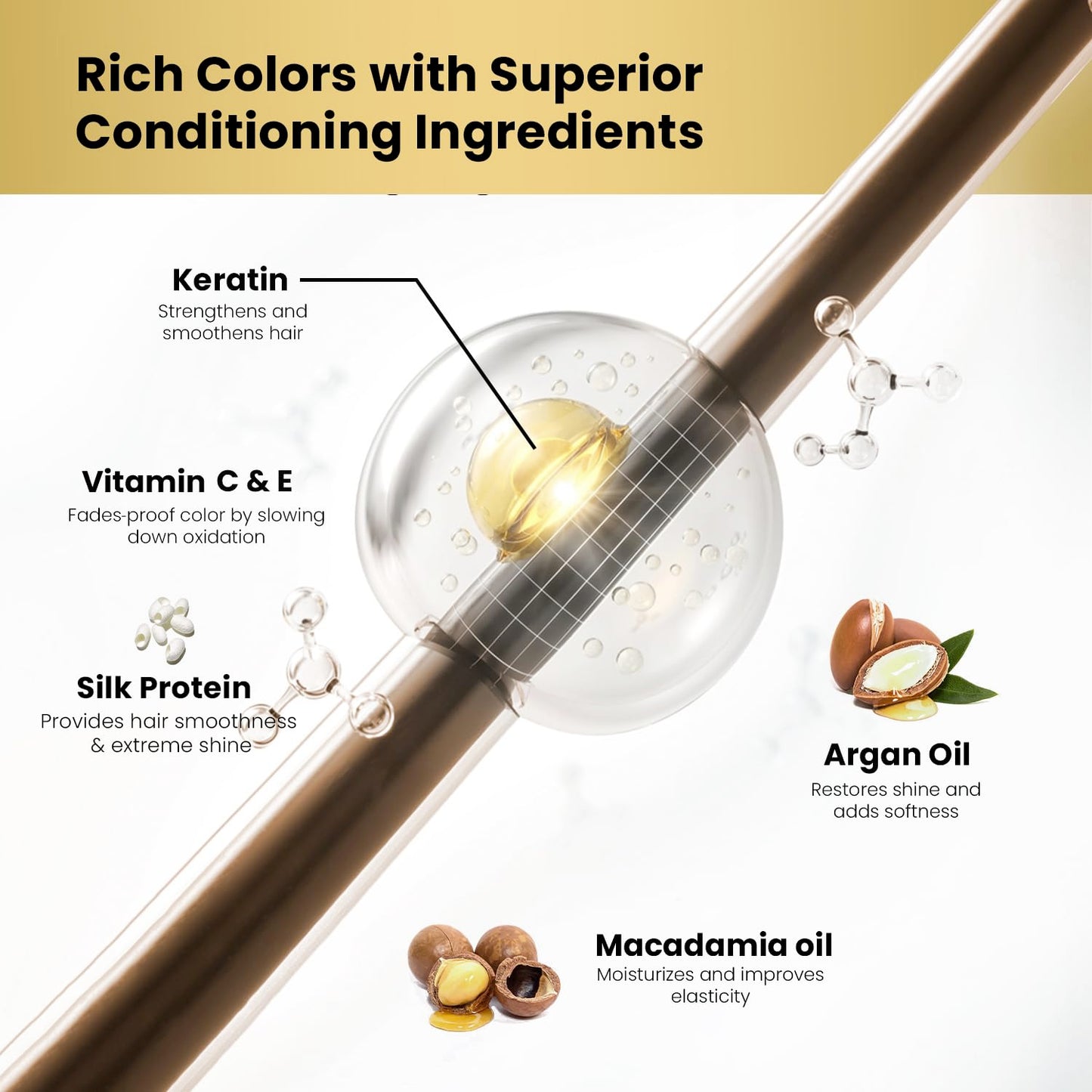 MOEHAIR Hair Coloring Kit | 6N Permanent Hair Color (Dark Blonde), 20 Volume Developer 6%, Coloring Brush, Gloves & Mixing Bowl | Keratin Infused Color | 100% Gray Coverage | Adds Shines & Softness