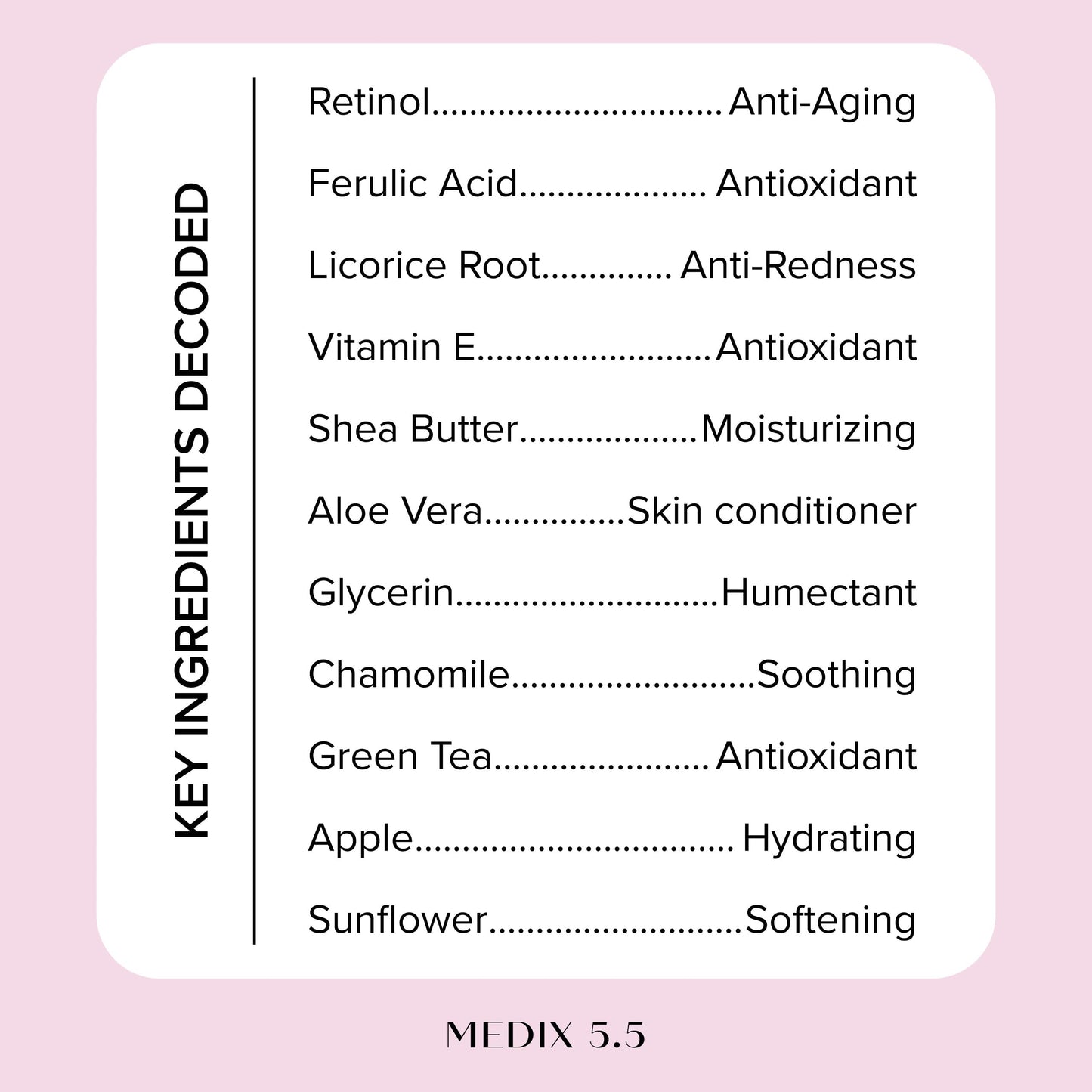 Medix 5.5 Fragrance Free Firming Retinol Body Lotion + Collagen Peptides Cream 2pc Skin Care Set, Crepey Skin Treatment, Anti Aging Body Cream & Face Moisturizer For Crepe Skin, Cellulite, Wrinkles