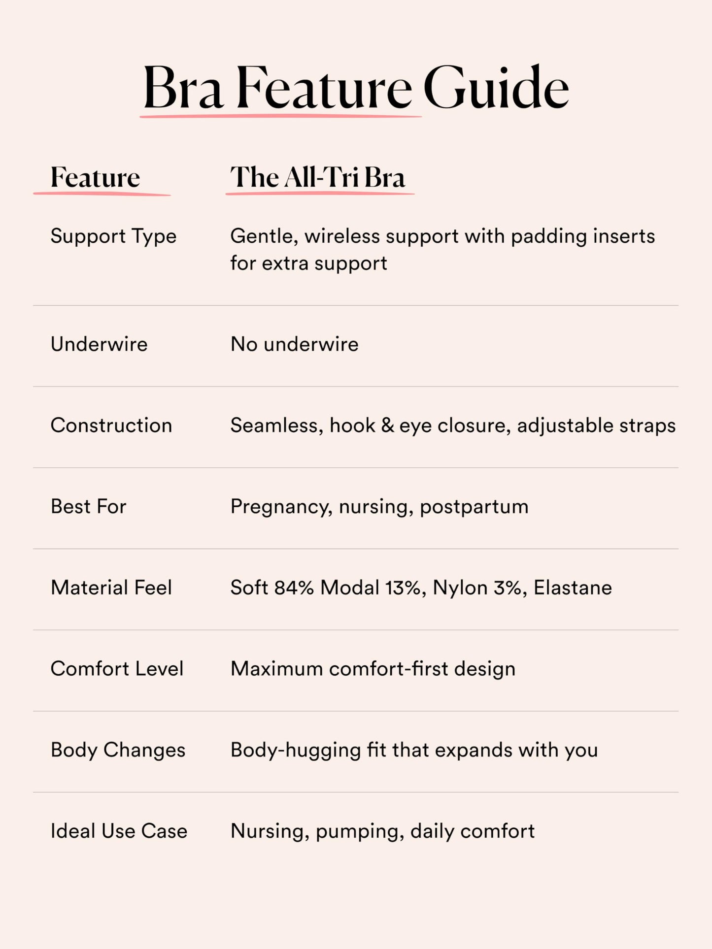 HATCH The All-Tri Maternity & Nursing Bra, Seamless & Wireless with Pull-Down Design & Adjustable Straps, Sand, X-Large