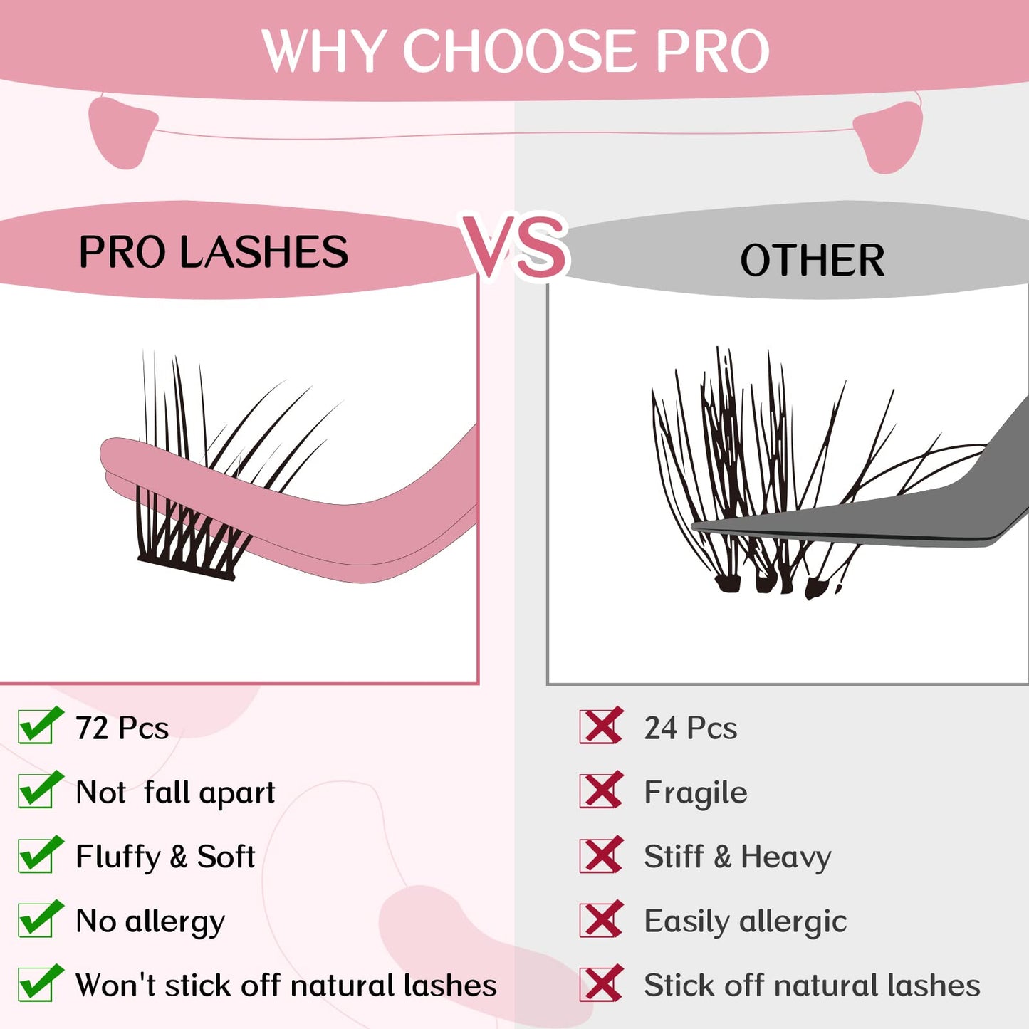 Lash Clusters, 72 Pcs Individual Cluster Lashes DIY Lash Extension 10-16mm Eyelash Clusters Volume Wispy Lashes Super Thin Band Reusable Soft & Comfortable(Nimble,C-8-16mix)