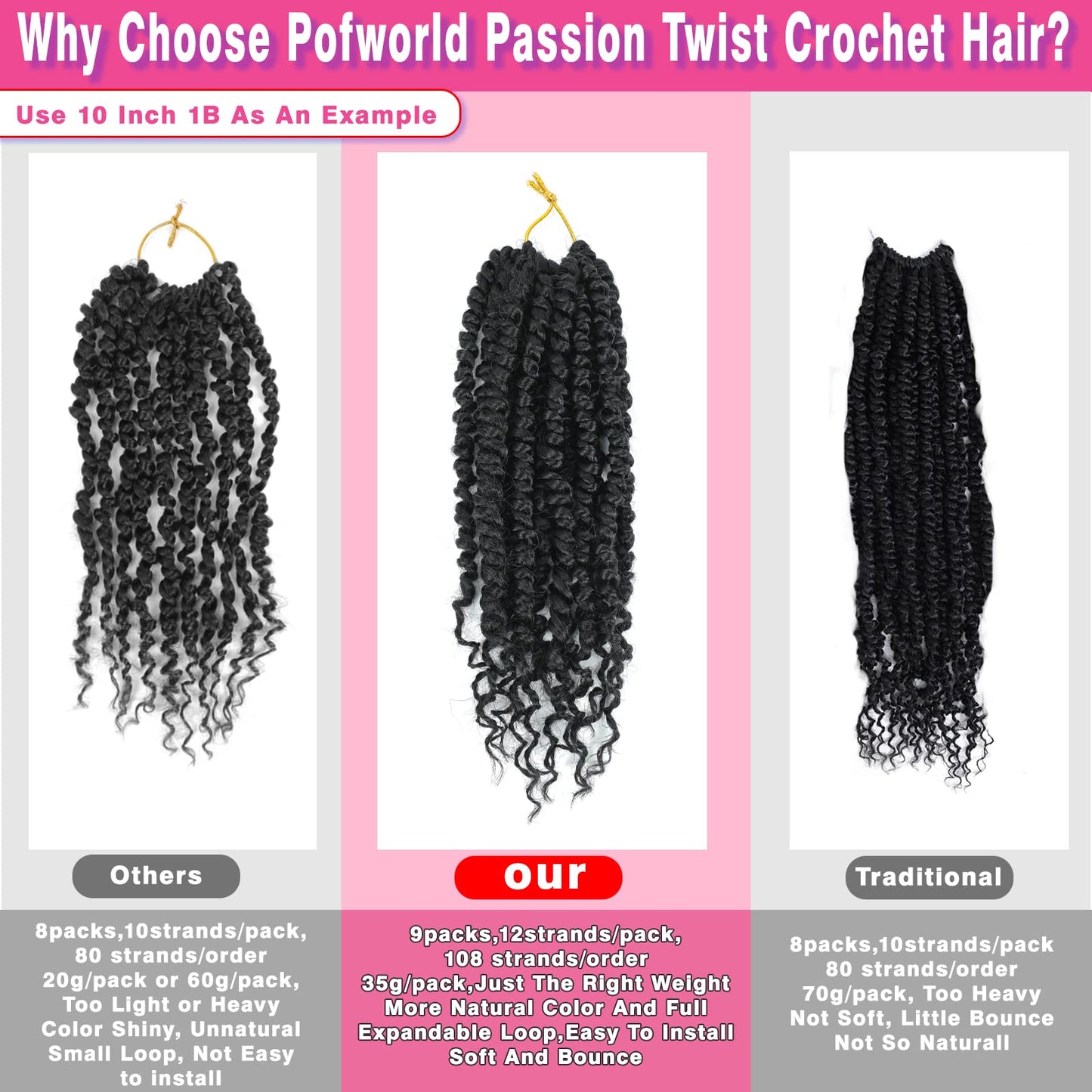 9 Packs Pre-twisted Passion Twist Hair 10 Inch Passion Twist Crochet Hair Ombre Brown Pre Looped Bohemian Short Passion Twist Crochet Braids Hair for Women Girls and Kids (10Inch,T1B/30)