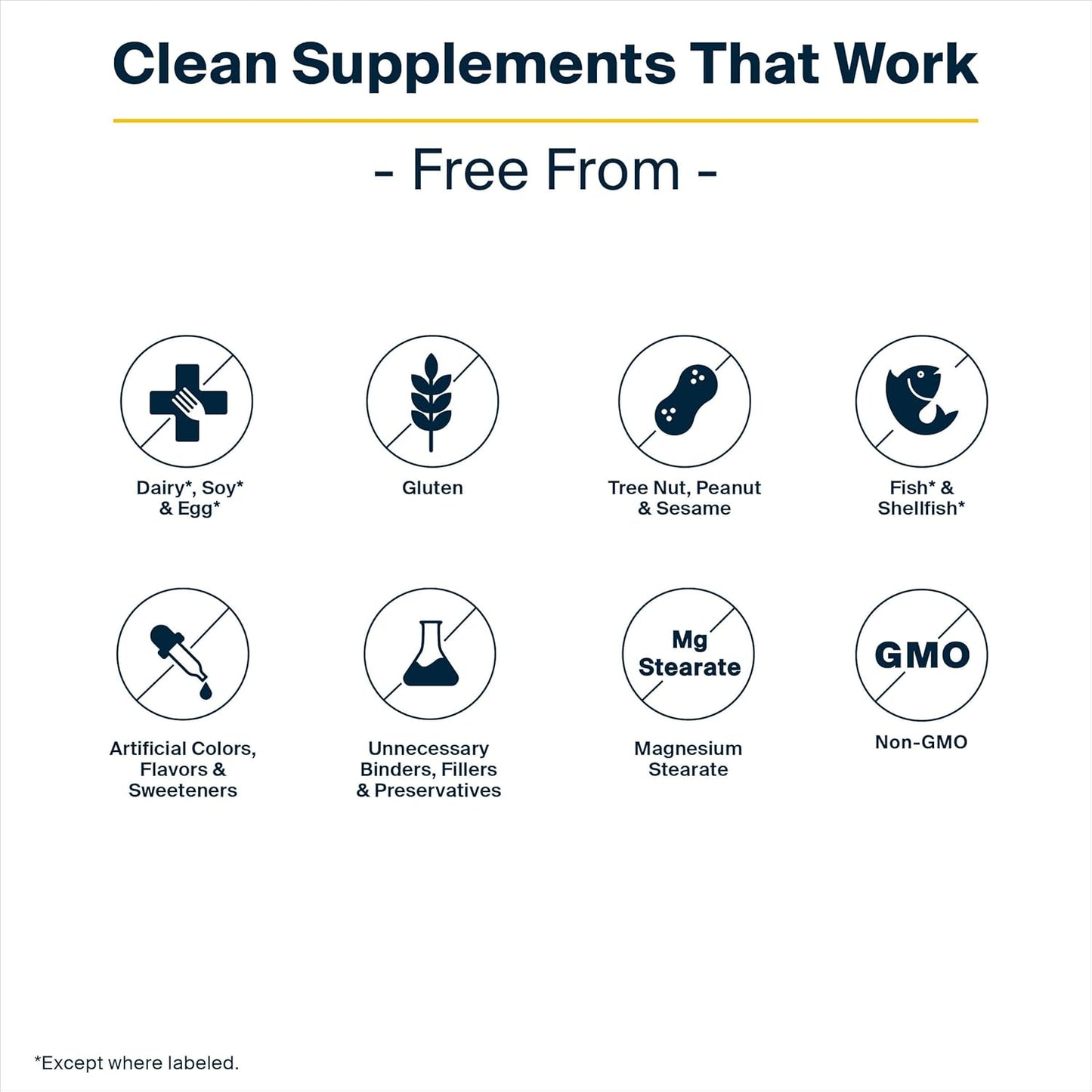 Vital Nutrients ViraCon | Vegan Immune Support Supplement* | Zinc, Elderberry, Licorice Root Extract, & Other Herbs for Comprehensive Immune Support | Gluten, Dairy, Soy Free | Non-GMO | 60 Capsules
