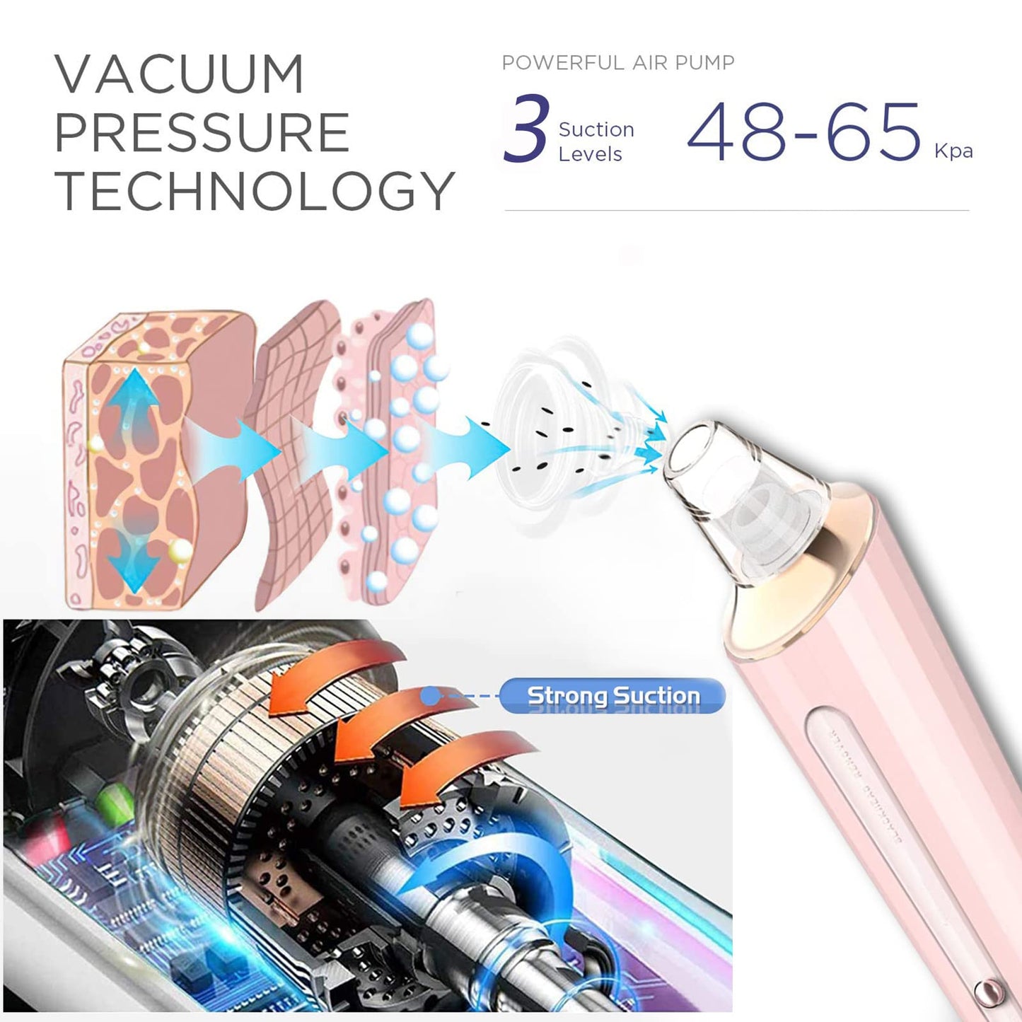 Blackhead Remover Pore Vacuum, Upgraded USB Rechargeable Facial Pore Cleaner Blackhead Removal Kit with 3 Suction Power,5 Probes Black Head Extractions Tool for Women & Men (Pink)